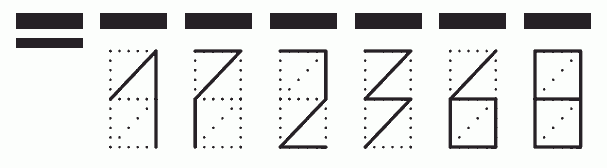 Пример заполнения индекса 172368