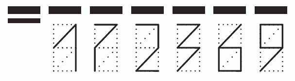 Пример заполнения индекса 172369