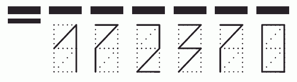 Пример заполнения индекса 172370