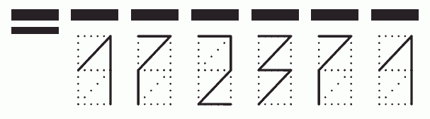 Пример заполнения индекса 172371