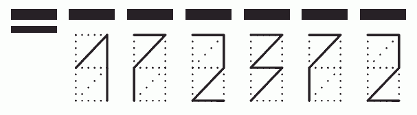 Пример заполнения индекса 172372