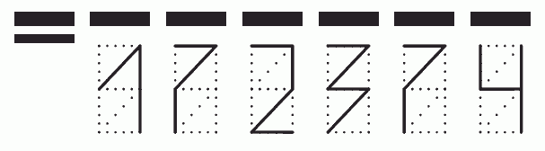 Пример заполнения индекса 172374