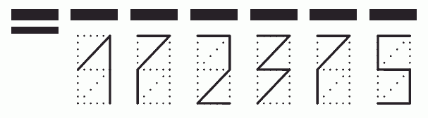 Пример заполнения индекса 172375