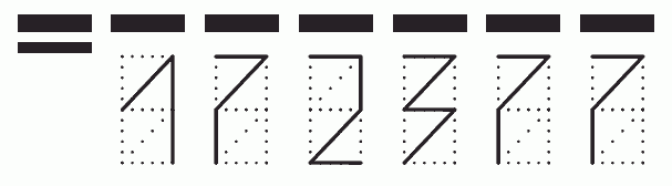 Пример заполнения индекса 172377