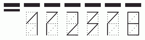 Пример заполнения индекса 172378