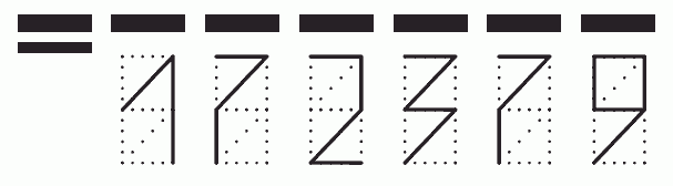 Пример заполнения индекса 172379