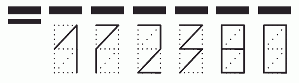 Пример заполнения индекса 172380