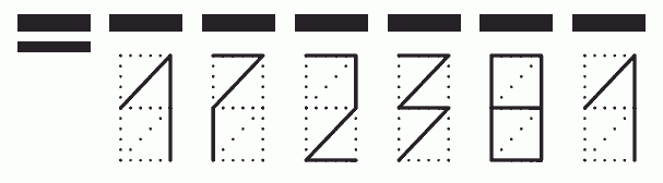 Пример заполнения индекса 172381