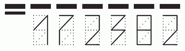 Пример заполнения индекса 172382