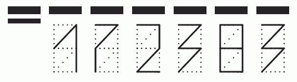 Пример заполнения индекса 172383