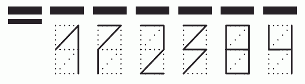 Пример заполнения индекса 172384