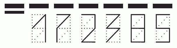 Пример заполнения индекса 172385