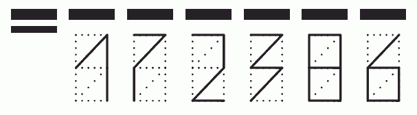 Пример заполнения индекса 172386