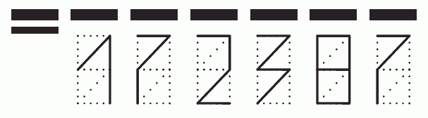 Пример заполнения индекса 172387