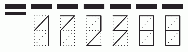 Пример заполнения индекса 172388