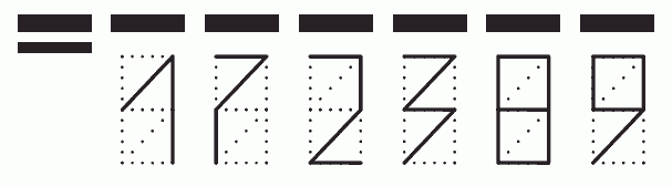 Пример заполнения индекса 172389