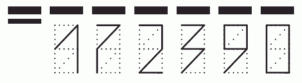 Пример заполнения индекса 172390