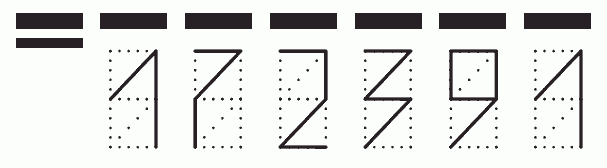 Пример заполнения индекса 172391