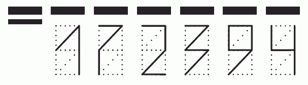 Пример заполнения индекса 172394