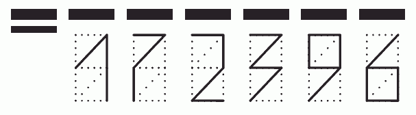 Пример заполнения индекса 172396