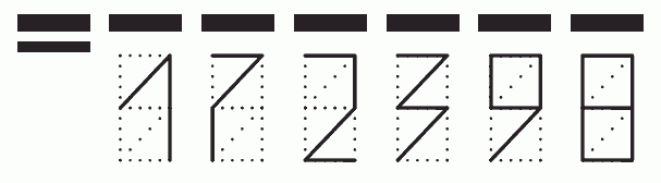 Пример заполнения индекса 172398