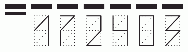 Пример заполнения индекса 172403