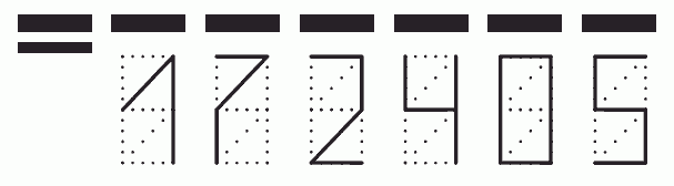 Пример заполнения индекса 172405