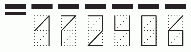 Пример заполнения индекса 172406