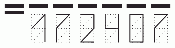 Пример заполнения индекса 172407