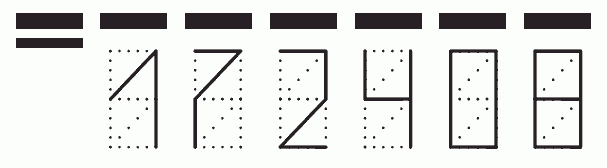 Пример заполнения индекса 172408