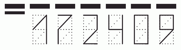 Пример заполнения индекса 172409