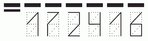 Пример заполнения индекса 172416