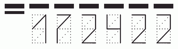 Пример заполнения индекса 172422