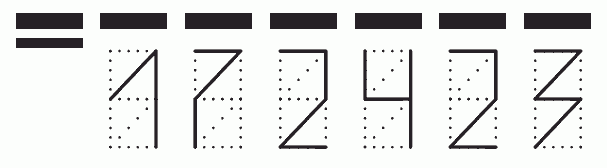 Пример заполнения индекса 172423