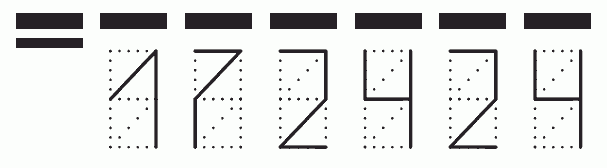 Пример заполнения индекса 172424