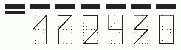 Пример заполнения индекса 172430