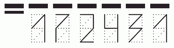 Пример заполнения индекса 172431