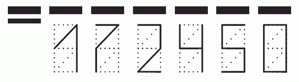 Пример заполнения индекса 172450