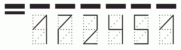 Пример заполнения индекса 172451