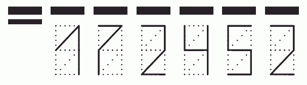 Пример заполнения индекса 172452