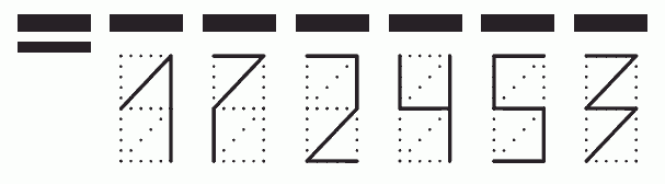 Пример заполнения индекса 172453