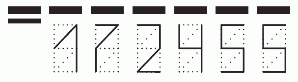 Пример заполнения индекса 172455