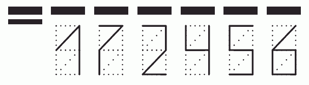 Пример заполнения индекса 172456