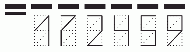 Пример заполнения индекса 172459