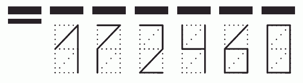 Пример заполнения индекса 172460