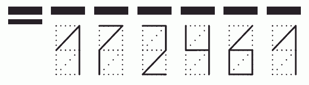 Пример заполнения индекса 172461