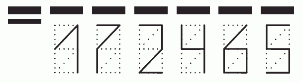 Пример заполнения индекса 172465