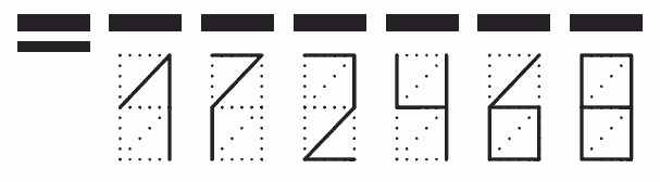 Пример заполнения индекса 172468