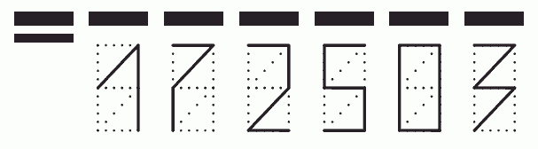 Пример заполнения индекса 172503