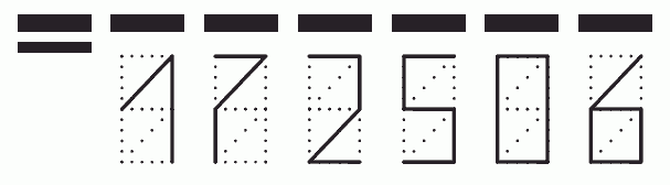 Пример заполнения индекса 172506